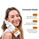 Buy Slouq Sunscreen Body Lotion - SPF 50 - Broad Spectrum - UVA & UVB Protection with No White Cast & Non-Greasy - With Watermelon & Strawberry + Niacinamide & Ceramide- For Men & Women - 200 ml (Pack Of 1) - Purplle