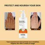 Buy Slouq Sunscreen Body Lotion - SPF 50 - Broad Spectrum - UVA & UVB Protection with No White Cast & Non-Greasy - With Watermelon & Strawberry + Niacinamide & Ceramide- For Men & Women - 200 ml (Pack Of 1) - Purplle