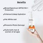 Buy Slouq Sunscreen Body Lotion - SPF 50 - Broad Spectrum - UVA & UVB Protection with No White Cast & Non-Greasy - With Watermelon & Strawberry + Niacinamide & Ceramide- For Men & Women - 200 ml (Pack Of 1) - Purplle