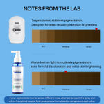 Buy DERMDOC 7% AHA & 2% Melazero BrightGuard Underarm & Body Brightening Roll On (50 gm ) New & Improved - Purplle