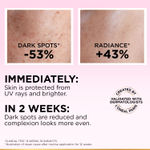 Buy L’Oreal Paris Glycolic-Bright UV Fluid SPF 50+ PA++++ | Anti-dark Spot Fluid Sunscreen with Glycolic Acid + Niacinamide | Brighter Skin | 50 ml - Purplle