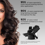 Buy Sanfe Touch up Powder with Mirror | Instantly Conceals Hair Loss & Grays | Enhance Hairline Precision | Water & Sweat Resistant | 48-Hour Stay | Stain-Proof | Hairline Powder for Women & Men | Compact & Portable! 4 gm - Purplle