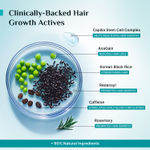 Buy Pilgrim Redensyl + Anagain Advanced Hair Growth Serum with Green Tea |All Hair Types | For Women & Men | Discover Thick and Dense Hair | Vegan (50 ml) - Purplle