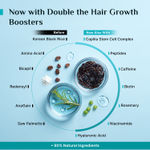 Buy Pilgrim 3% Redensyl & 4% Anagain Advance Hair Growth Serum|Thick Hair|Korean Black Rice (30 ml) - Purplle