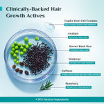 Buy Pilgrim 3% Redensyl & 4% Anagain Advance Hair Growth Serum|Thick Hair|Korean Black Rice (30 ml) - Purplle