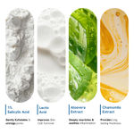 Buy Be Bodywise Strawberry Skin Pack (Body wash 250 ml, scrub 200 gm & Body lotion 200 ml) | Fights Keratosis Pilaris Tiny Bumps & Strawberry Skin(Combo of 3) Skincare Kit - Purplle