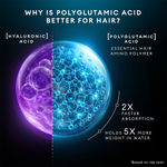 Buy TRESemme Hydra Matrix Treatment Mask | Polyglutamic Acid for 100H Hydrated Fluid Hair, Paraben Free - 100 ml - Purplle