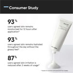 Buy Minimalist CSMS Travel Kit : (Cleanser 100 ml + Niacinamide Serum 10 ml + Moisturizer 30 gm+ Sunscreen 30 gm) Combo of 4 - Purplle