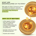 Buy Hyphen Fluid Cooling Sunscreen SPF 50 PA++++ | Ultra Lightweight & Longlasting Protection | Non-greasy, Fast Absorbing | For Men & Women-50 ml - Purplle