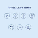 Buy Joy Intense Moisture Body Lotion (400 ml) | With Shea Butter, Jojoba & Vitamin E | For Normal to Dry Skin | Dryness Repair & 24 Hour Softness | Non Sticky & Non Greasy - Purplle