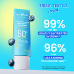 Buy Dot & Key Blueberry Hydrate Barrier Repair Sunscreen SPF 50+, PA++++ | 30 gm - Purplle