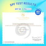 Buy Dot & Key Blueberry Hydrate Barrier Repair Sunscreen SPF 50+, PA++++ | 30 gm - Purplle