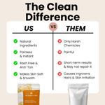 Buy The Wellness Shop Turmeric Body Wax Powder 100 gm - Purplle