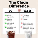 Buy The Wellness Shop Chocolate Facial Wax Powder 100 gm - Purplle