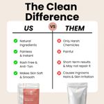 Buy The Wellness Shop Herbal Bikini Wax Powder 100 gm - Purplle