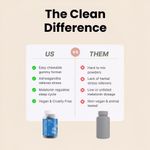 Buy The Wellness Shop Sleep Gummies for Adults 30 pc - Purplle