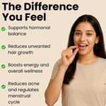 Buy The Wellness Shop PCOS Health Gummies 30 pc - Purplle