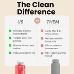 Buy The Wellness Shop PCOS Health Gummies 30 pc - Purplle