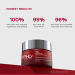 Buy Proven Honest Derma (PHD) 3% Niacinamide Oil-Free Moisturizer - 50 gm - Purplle