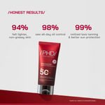 Buy Proven Honest Derma (PHD) Niacinamide Dry Touch Matte Sunscreen - 40 ml - Purplle