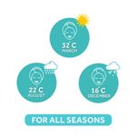 Buy Ponds Light Moisturiser Non-Oily Fresh Feel With Vitamin E + Glycerine | 100 ml - Purplle