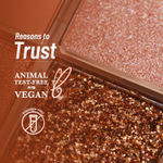 Buy Swiss Beauty Awaken Eyeshadow Palette | Matte + Shimmer Finish - 11 gm, Blooming Rose - Purplle