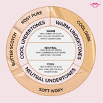 Buy DAILY LIFE FOREVER52 SPF50 BB CREAM (Soft ivory 30ml) - Purplle