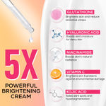 Buy RENEE Everyday Face Bright Serum in cream, 50 ml - Purplle