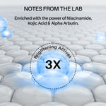 Buy DERMDOC Combo Kit 2% Kojic Acid Glow Fusion Formula Night Cream (50 gm * Pack of 2) | Skin Brightening I Targets Pigmentation I With Niacinamide & Alpha Arbutin Brightening - Purplle