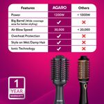 Buy AGARO HV2179 Hot Air Brush for Hair, Blow Dryer Brush, Volumizer & Styler, 360° Airflow Vent, Oval Barrel for Hair Volume, Charcoal Bristles, Ceramic Tourmaline Coating Brushing Head, 1200W, Black - 1 pc - Purplle