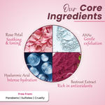 Buy MINATURE Rose & Beetroot Glow Ready-to-Use Clay Mask for Radiant, Soft, and Naturally Glowing Skin – 50 gm | With AHAs, Hyaluronic Acid, Rose, Beetroot & Licorice Extracts – Dermatologically Tested Face Mask - Purplle