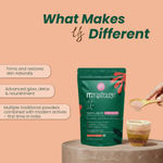 Buy MINATURE Insta Glow Advanced Powder Face Mask 100 gm| Enriched with Multani Mitti, Rose Petal, Hibiscus, Neem & Licorice | Infused with Niacinamide, Vitamin C & Hyaluronic Acid | For Smooth, Fresh & Glowing Skin | 100% Natural Herbal & Active Blend - Purplle