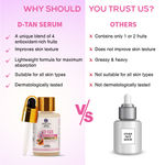 Buy Ayouthveda D-Tan Face Serum with Saffron & Papaya for Reducing Tan Net qty.- 30 ml - Purplle