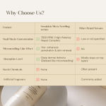 Buy Seoulskin Snail Mucin Micro-needling Serum 7500 PPM - Powerful Hydration with Hyaluronic Acid & Centella Asiatica - Accelerated Rejuvenation, Cruelty-Free & Non-Comedogenic for All Skin Types (30 gm) - Purplle