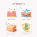 Buy SeoulSkin Collagen Jelly Glow Cream | Red Jelly Face Cream for Glowing Skin | Niacinamide + Hyaluronic Acid + White Lily Extract | Deep Hydration, Youthful Bounce & Radiance | 50 ml - Purplle