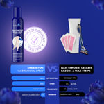 Buy UrbanYog Hair Removal Cream Spray for Women | Painless Body Hair Removal Spray for legs, hands, underarm & back (200 ml, Tulip (Blue)) - Purplle