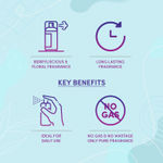 Buy Layer'r Wottagirl! Body Splash Spray for women | 25 ml * Pack of 4 | Gift for her - Purplle