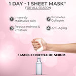 Buy Sanfe Glow Up Sheet Mask (Pack of 6) | Korean Facial Masks with Rose, Cucumber, Charcoal, Lemon, Papaya & Vitamin C | For Instant Glow, Hydration, Detan, Brightening & Oil Control - Purplle