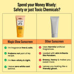 Buy Ghar Soaps Magic Glow SPF 50+ PA++++ Mineral Sunscreen | UVA/UVB & Blue Light Protection | No White Cast, Non-Greasy (60 gm, Pack of 1) - Purplle