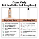 Buy Ghar Soaps Ghar Soaps Magic De-Tan body wash for tan removal | Exfoliating Body Wash with Saffron, Lactic Acid & Niacinamide | Detan body wash | Removes Tan & Evens Skin Tone | Paraben & SLS Free 250 ml - Purplle