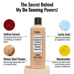 Buy Ghar Soaps Ghar Soaps Magic De-Tan body wash for tan removal | Exfoliating Body Wash with Saffron, Lactic Acid & Niacinamide | Detan body wash | Removes Tan & Evens Skin Tone | Paraben & SLS Free 250 ml - Purplle