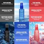 Buy Aqualogica Refresh+ Love at first spritz Set of 3 Perfume Body Mist - Purplle
