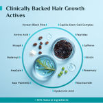 Buy Pilgrim 3% Redensyl, 4% Anagain & 5% Capilia Stem Cell Complex Advanced Hair Growth Serum Roll-On - 25 ml - Purplle