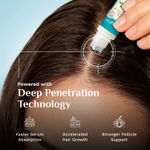 Buy Pilgrim 3% Redensyl, 4% Anagain & 5% Capilia Stem Cell Complex Advanced Hair Growth Serum Roll-On - 25 ml - Purplle