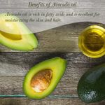 Buy Nyassa Cold Pressed Avocado Oil (100 ml) - Purplle