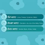 Buy Secret Temptation Play Deodorant Spray (150 ml) - Purplle