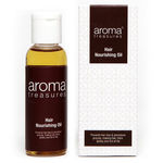 Buy Aroma Treasures Fight Hair Loss / Fall Mini Combo - Purplle