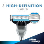 Buy Gillette Mach 3 Manual Shaving Razor - Purplle