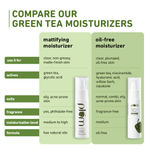 Buy Plum Green Tea Mattifying Moisturizer (50 ml) - Purplle