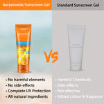 Buy Aryanveda SPF 40 with Anti-Photo Aging (60 ml) - Purplle